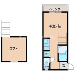 BRAVAS昭和の物件間取画像